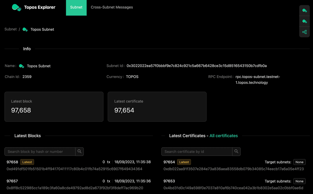 Topos Subnet overview